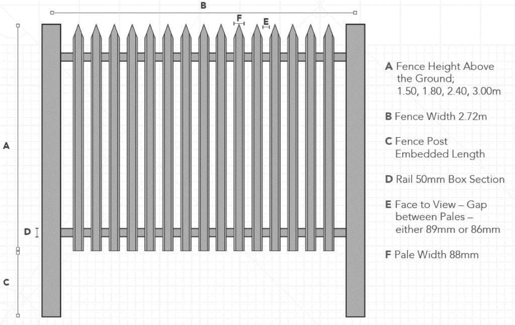 GRP palisade fence pale, rail and post profile options